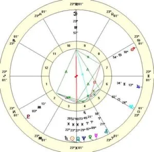 Total-Lunar-Eclipse-In-Virgo-2025